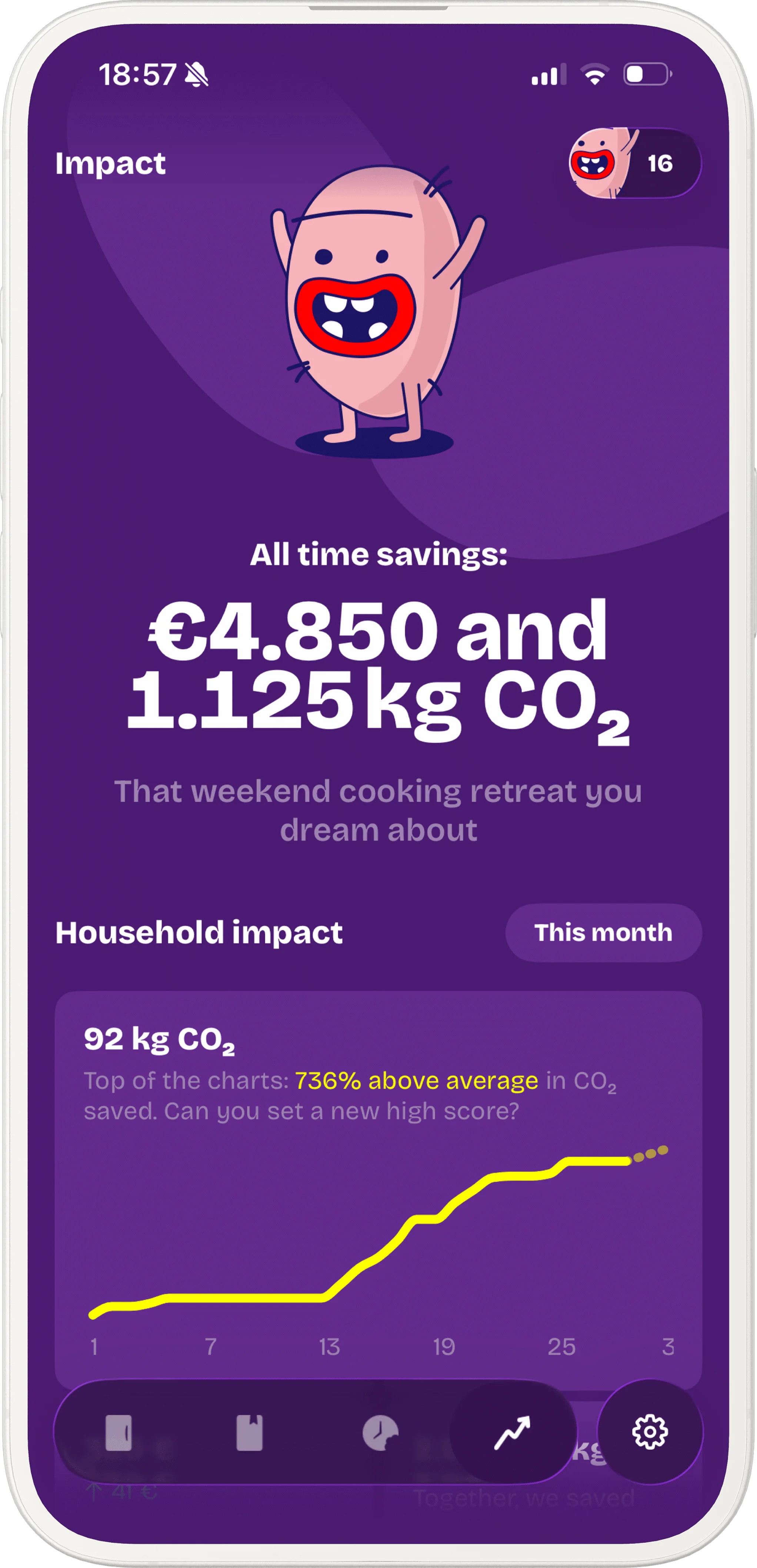 See your savings in € and CO₂
